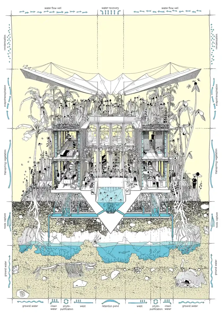 The evapo-sweaty building / Felix Illustra