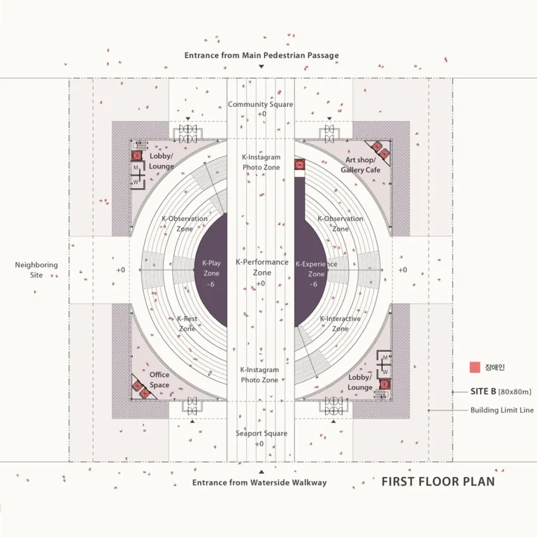 World Expo 2030 / The Ground Architecture